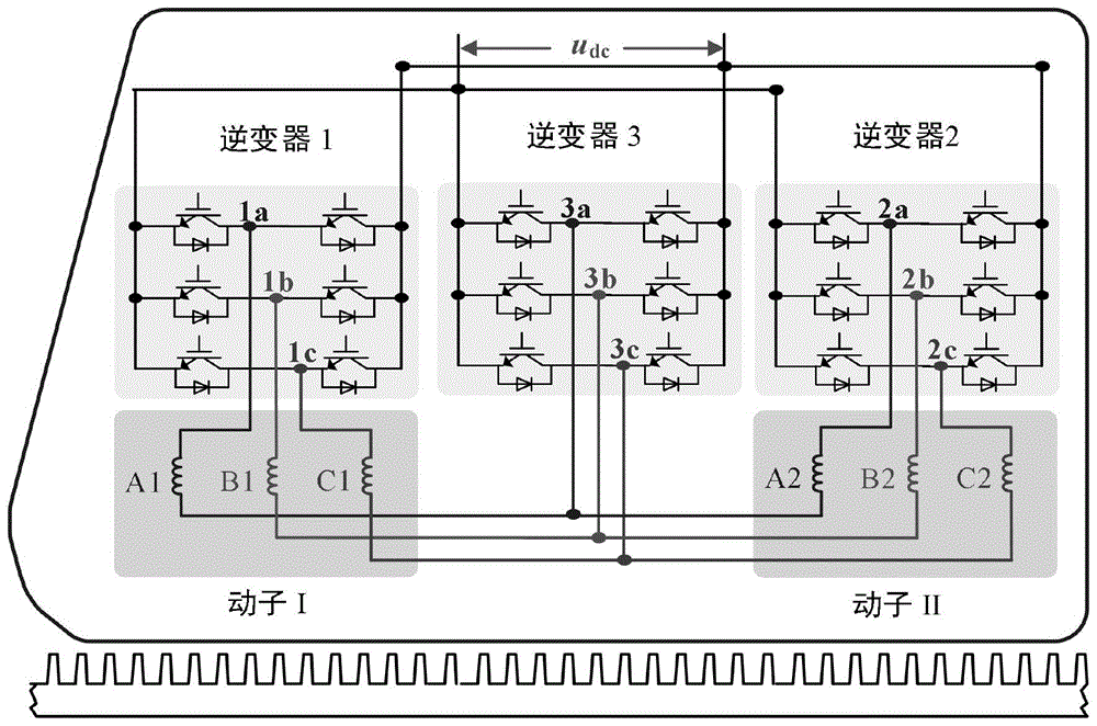 一种半集中式开绕组电机驱动系统的控制方法