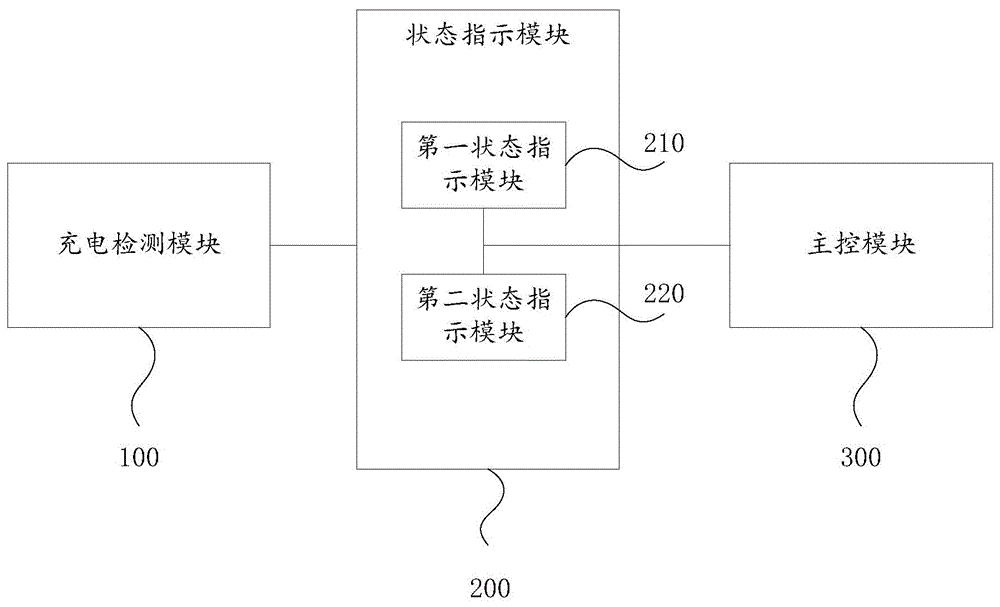 电池充电检测复用IO口电路的制作方法