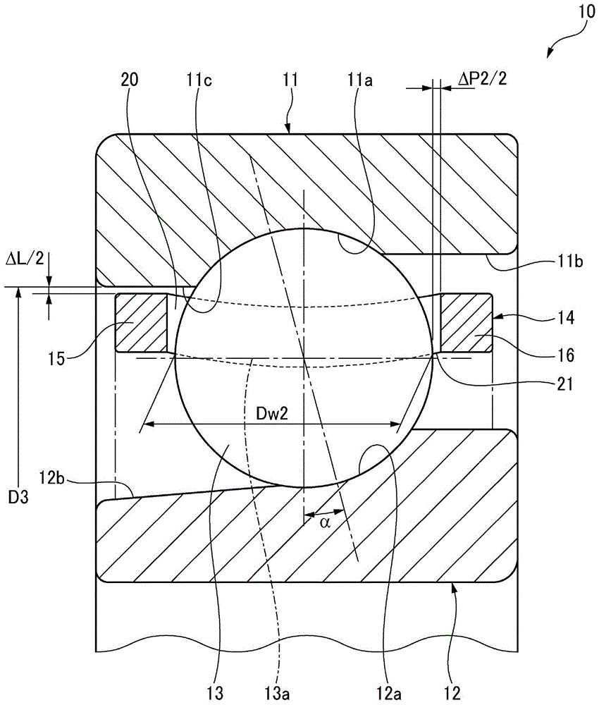 角接触球轴承的制作方法