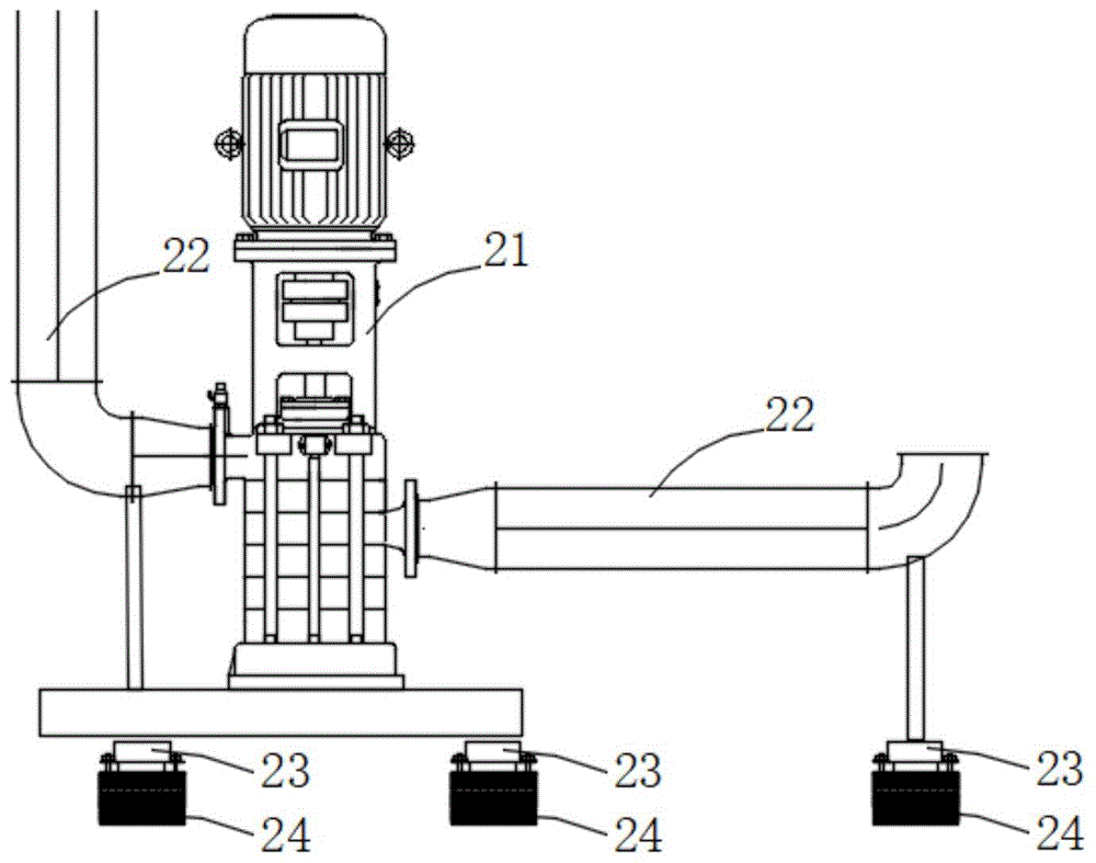 水泵低频减震系统的制作方法
