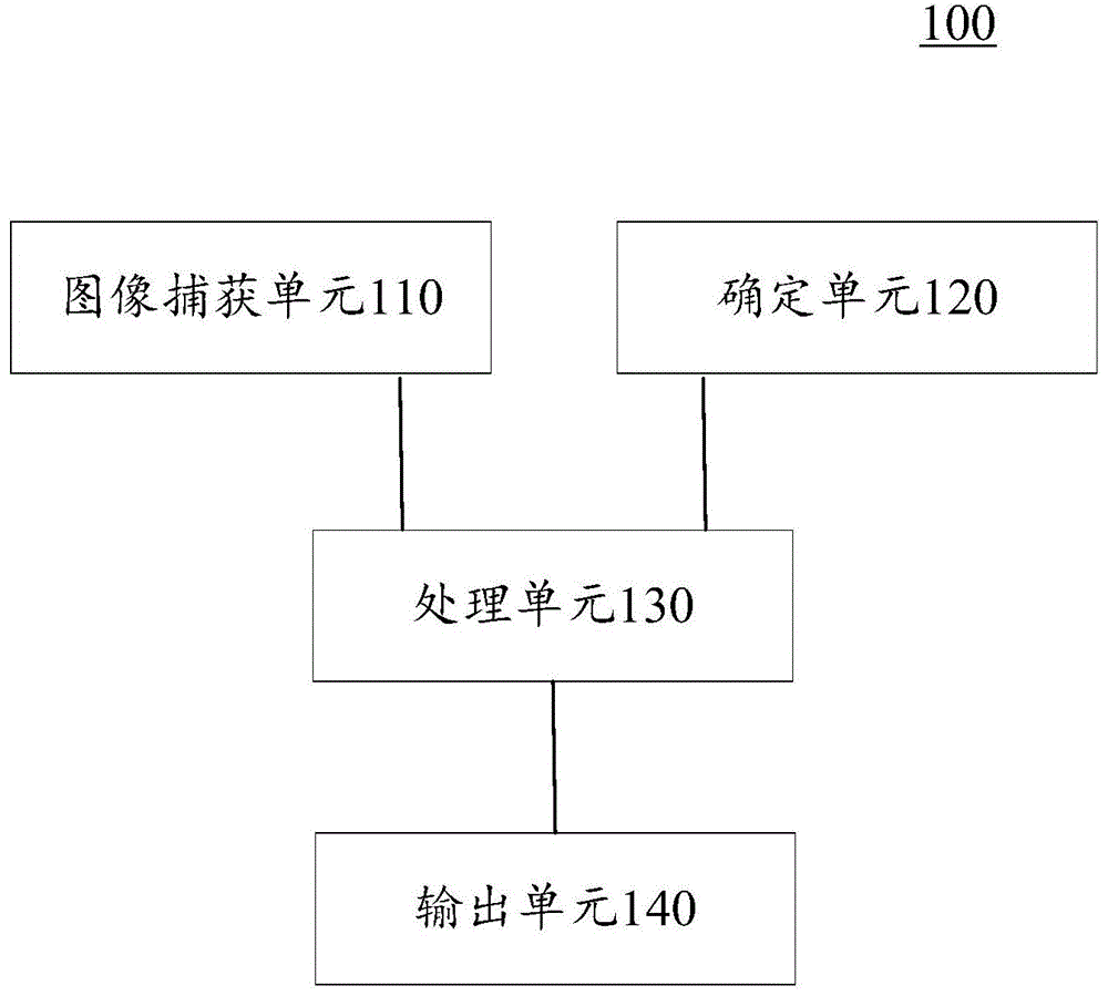 辅助装置及相应的车辆、方法、计算机设备和介质与流程