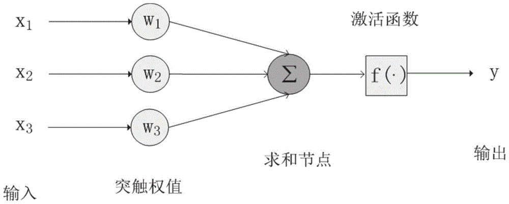 基于中长期差价合约电量分解的发电机组调度方法及系统