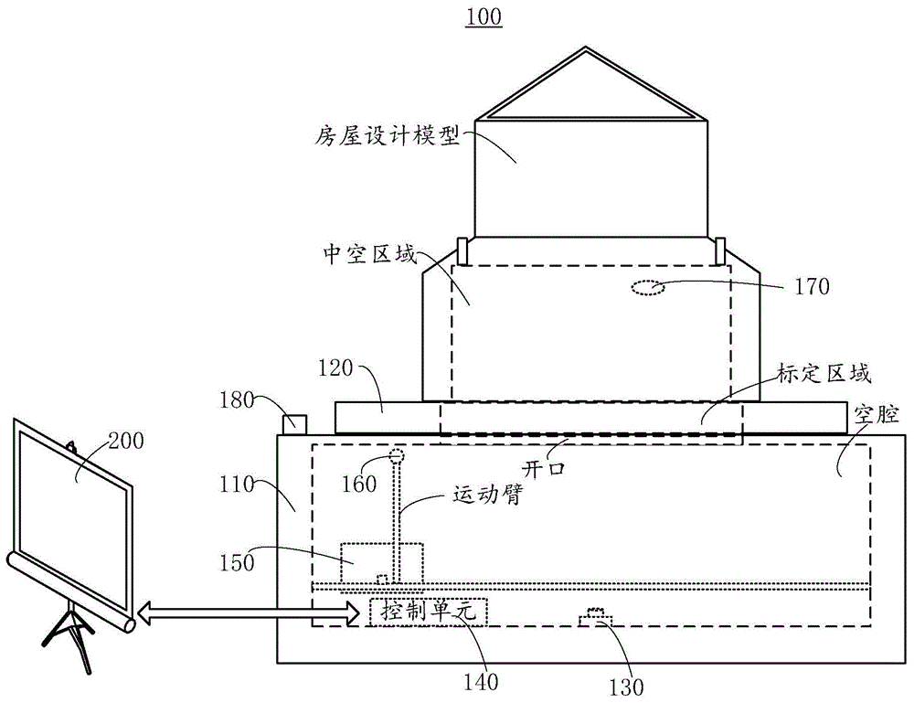 一种环境设计展示装置及方法