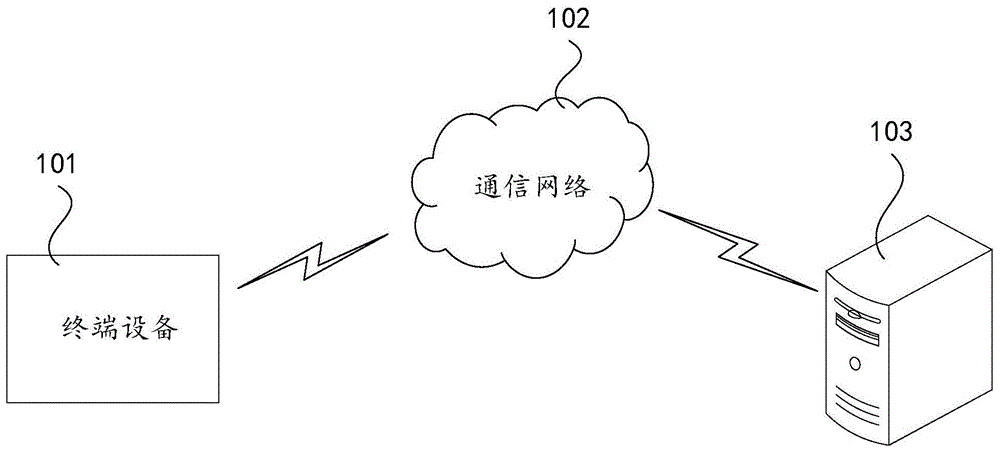 一种升级方法、装置、设备和存储介质与流程