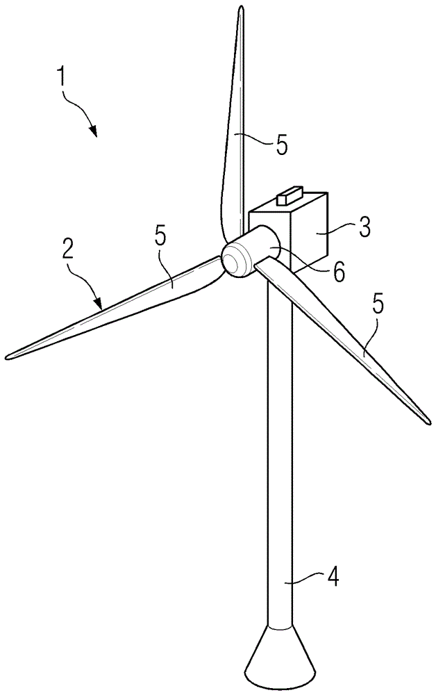 风力涡轮机和方法与流程