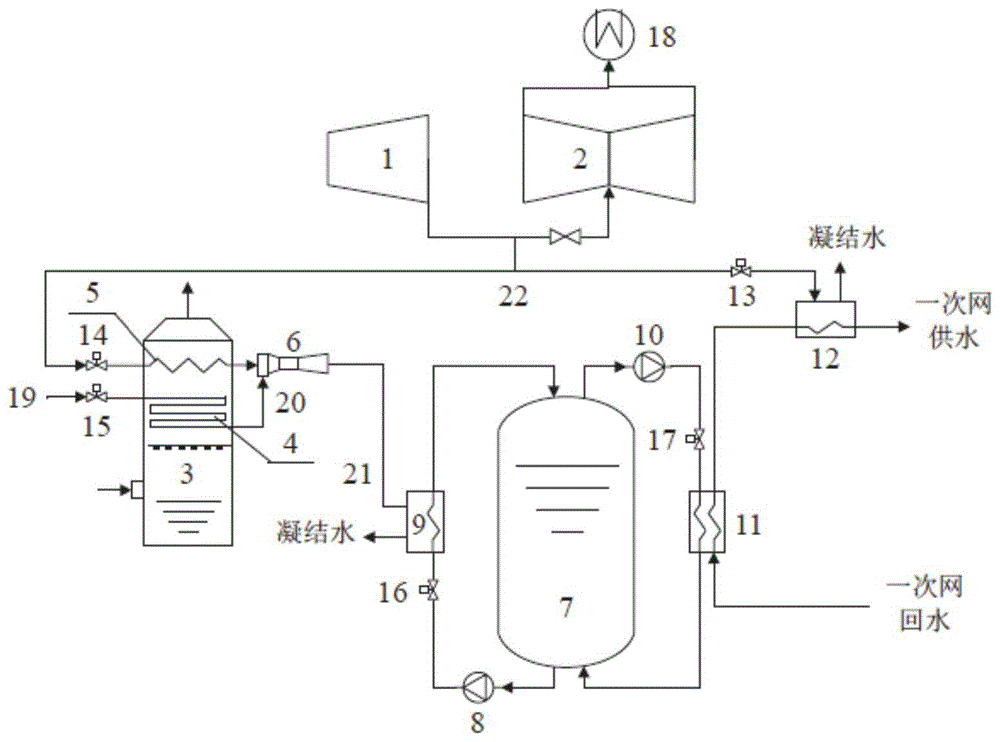 排烟余热回收和储热联合提高热电机组灵活性的方法及系统