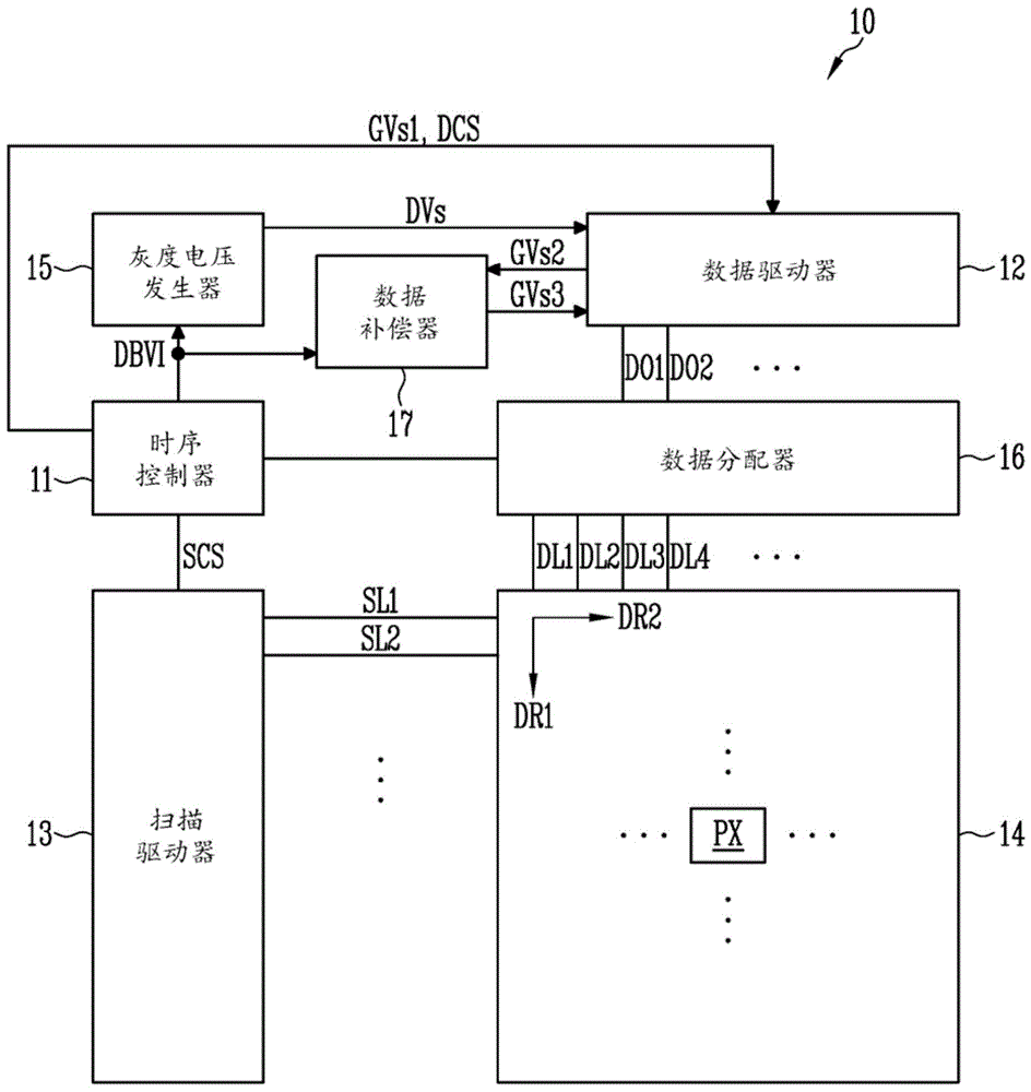 显示设备的制作方法