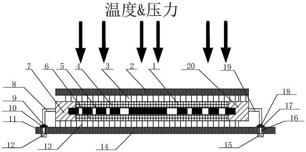 一种柔性的石墨烯压力与温度复合传感器