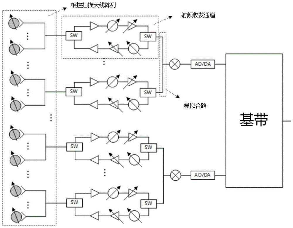 一种阵列天线以及设备的制作方法