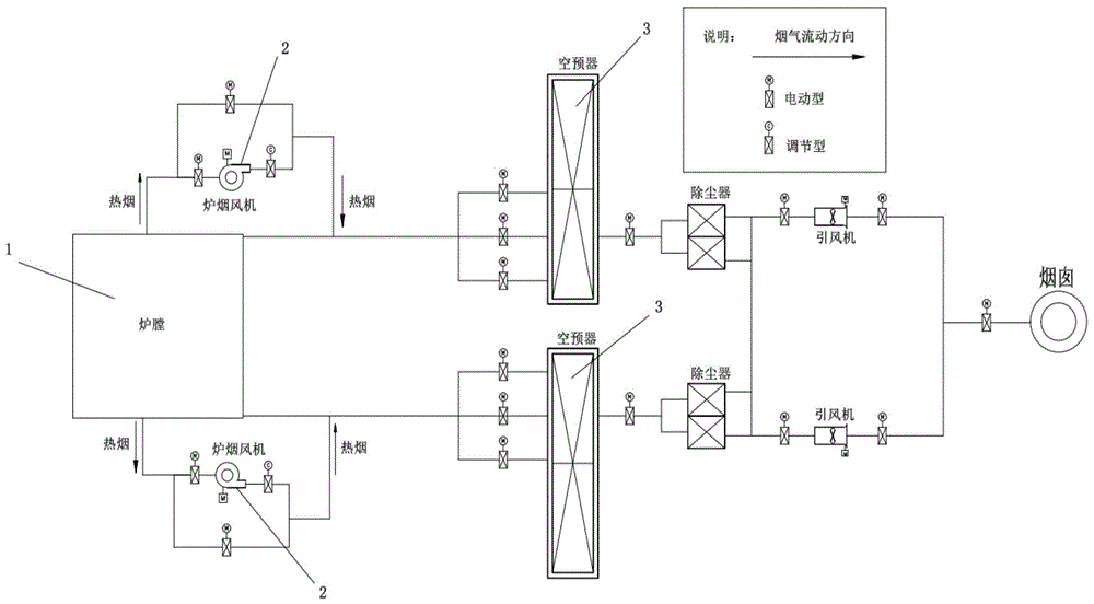 一种抽炉烟系统的制作方法