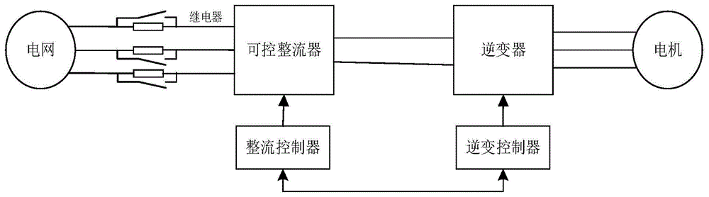 继电器故障检测方法与流程