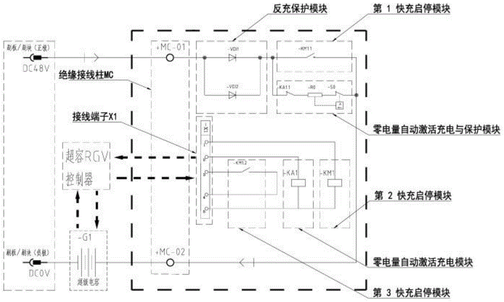 非接触供电超级电容RGV充电保护电路的制作方法