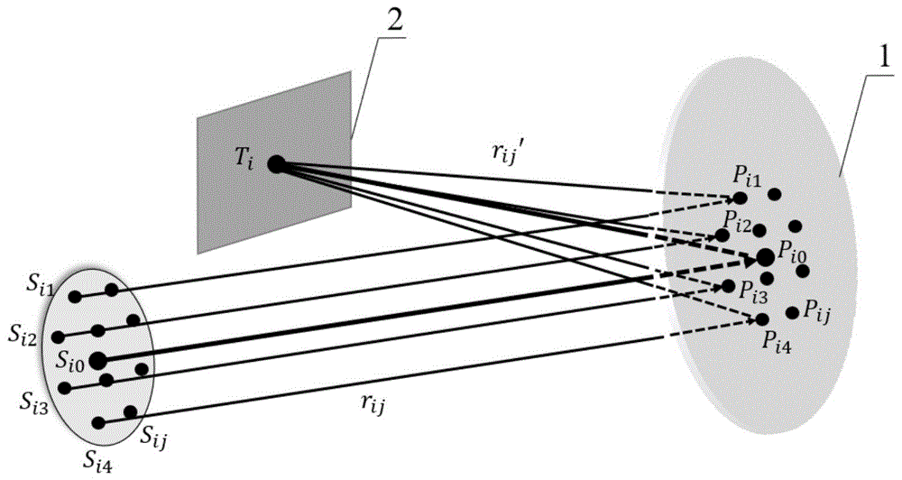 一种离轴头戴显示光学系统中自由曲面反射镜的设计方法