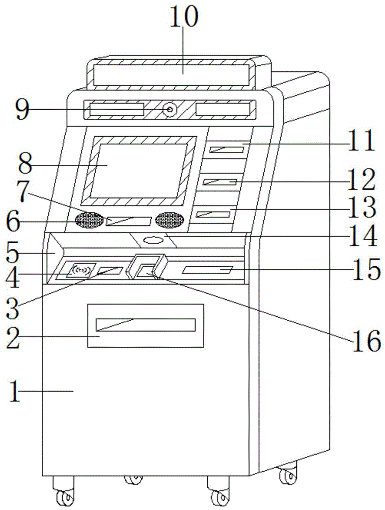 自助多功能综合一体机的制作方法