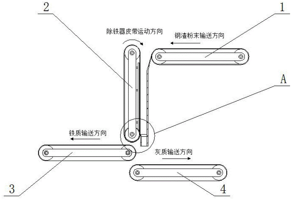 一种垂直式钢渣除铁结构的制作方法