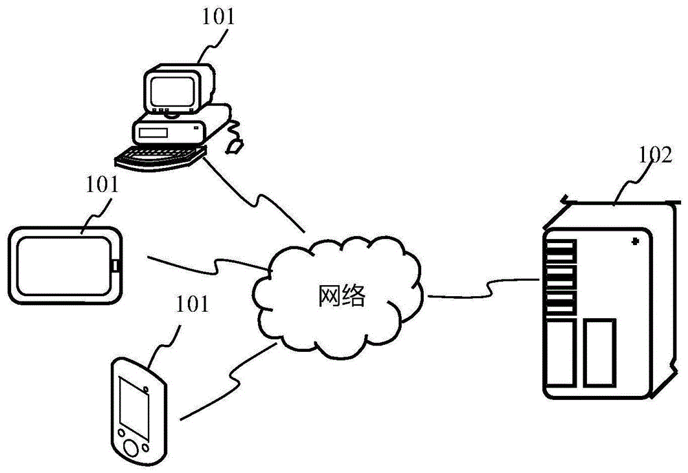 三维热力图生成方法、装置、设备及存储介质与流程