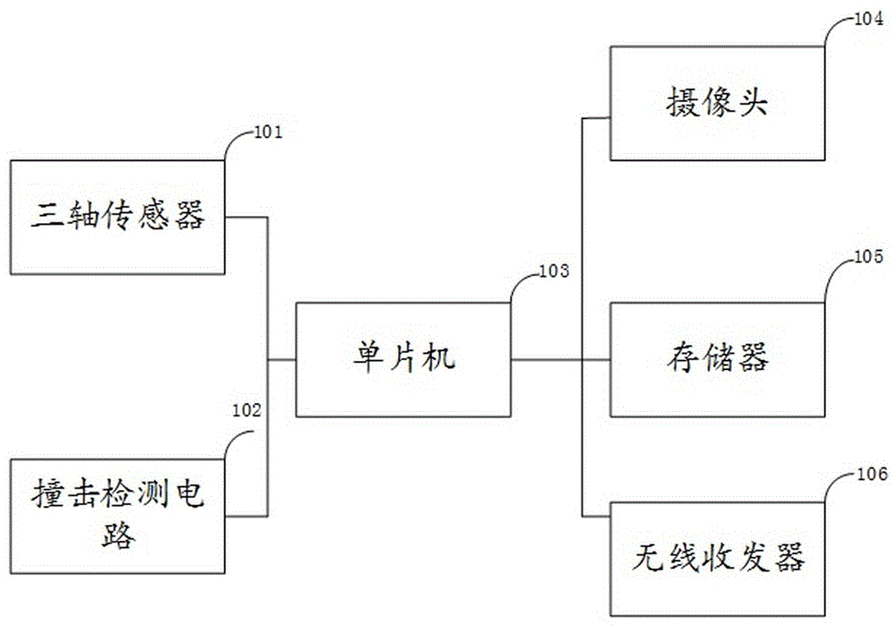 一种小型车载用4G防爆摄像仪的制作方法