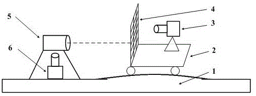一种起重机主梁上拱度自动检测装置及其方法