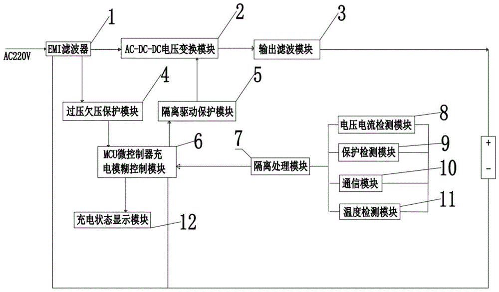 一种新型多串锂电池四段恒压电流主动控制充电系统的制作方法