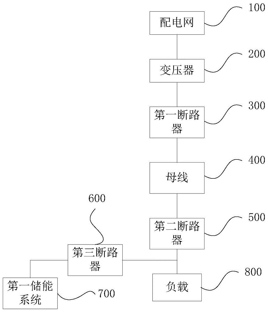 储能系统的接入设备的制作方法