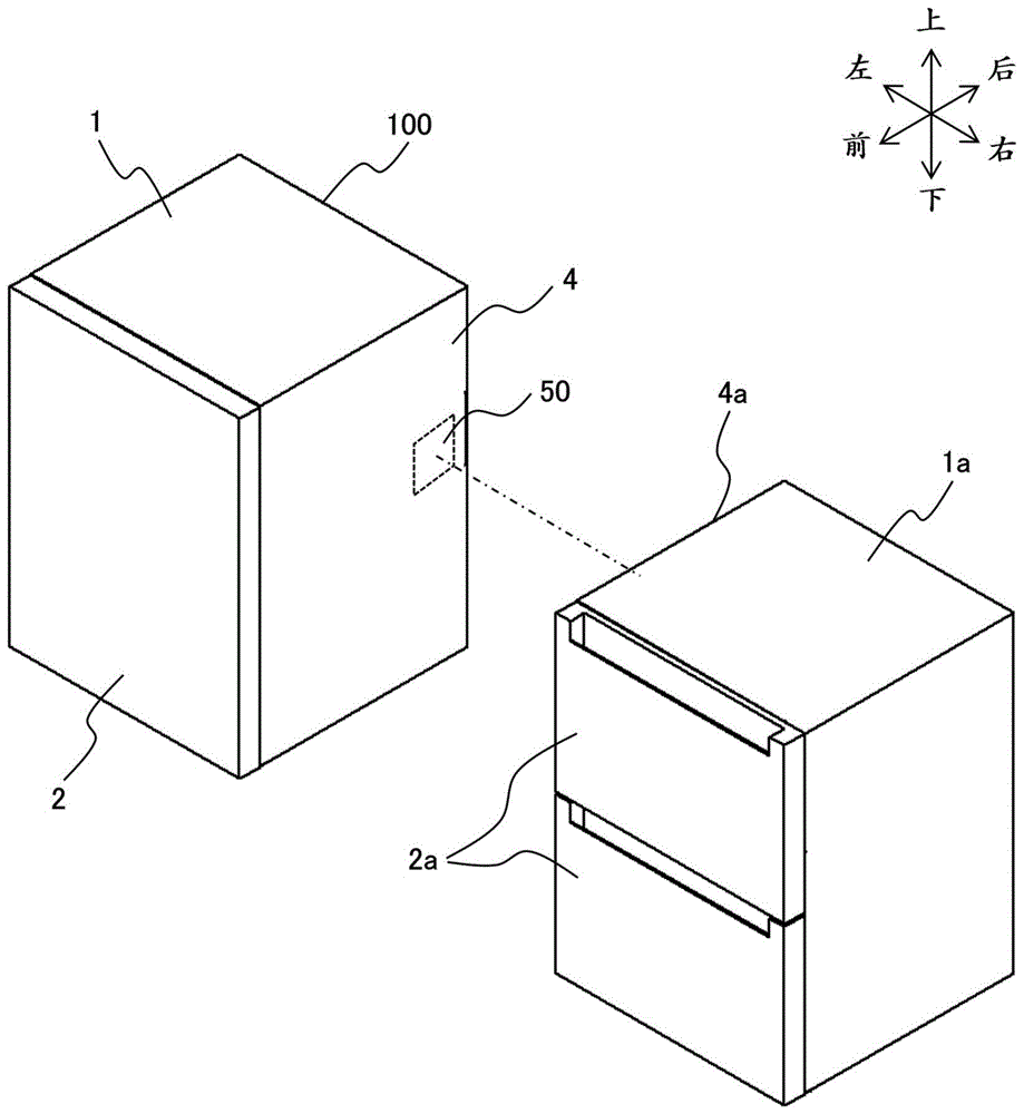 冰箱的制作方法