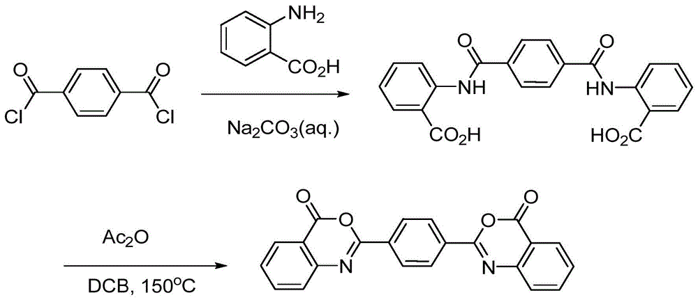 双苯并噁嗪酮紫外线吸收剂中金属残留的去除方法与流程