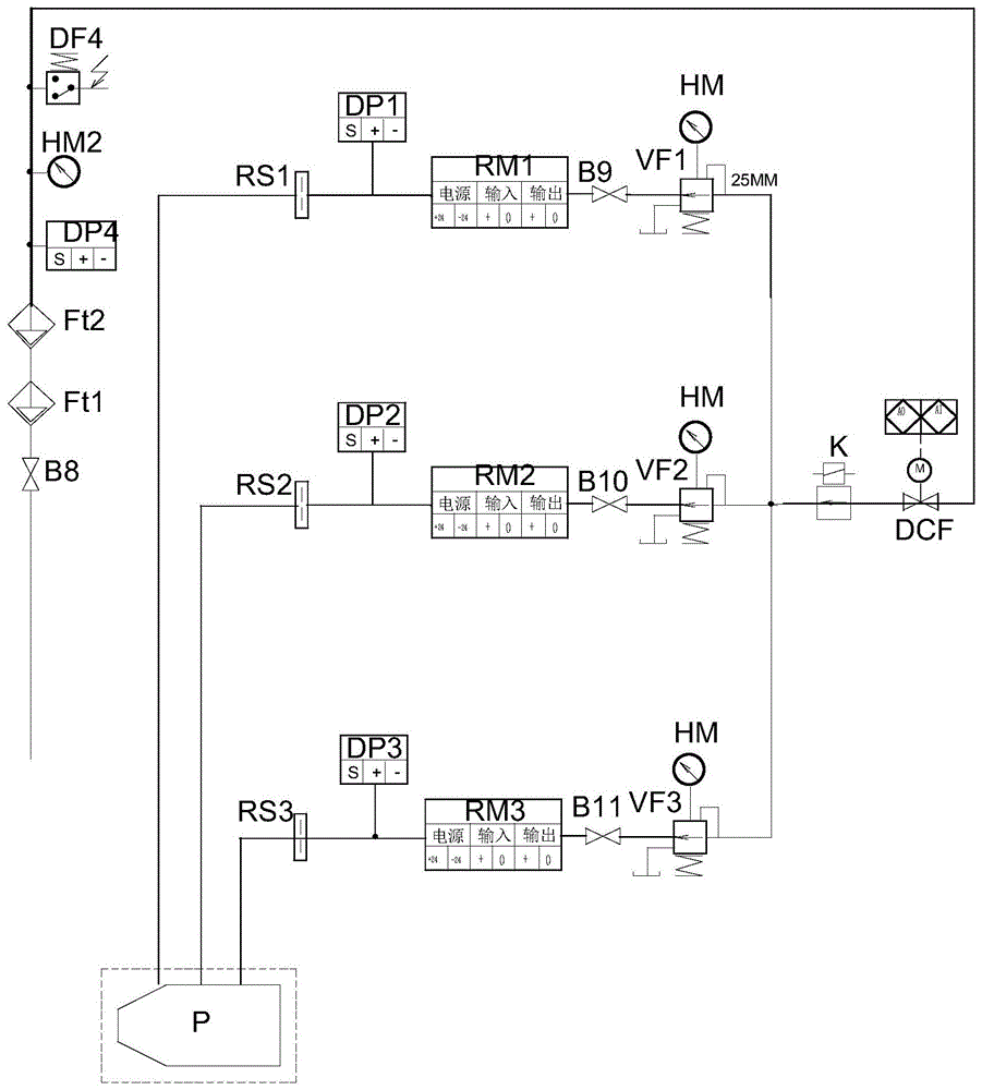 新型等离子炬流体控制柜的制作方法