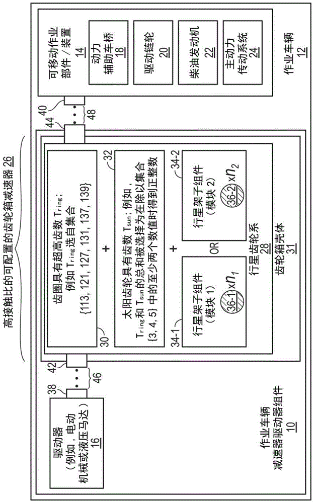 作业车辆减速器驱动器组件的制作方法