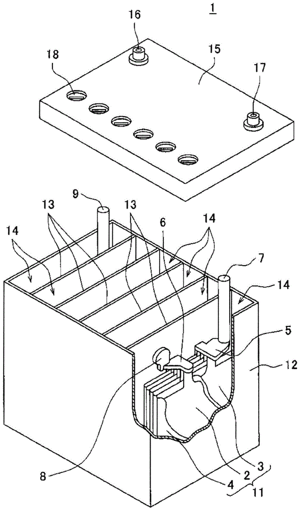 铅蓄电池用负极及铅蓄电池的制作方法