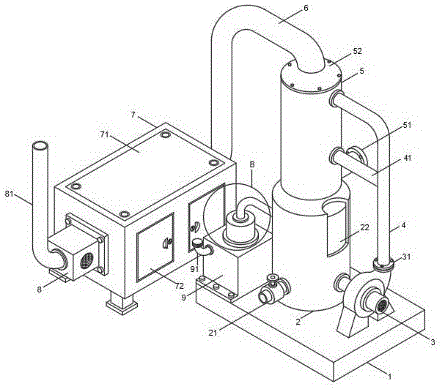 污水处理场高浓度废气收集净化装置的制作方法