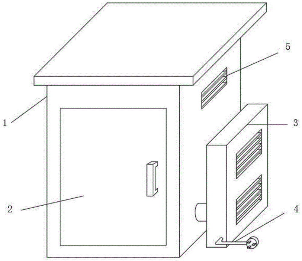 砂布预烘干烘房温差控制系统的制作方法