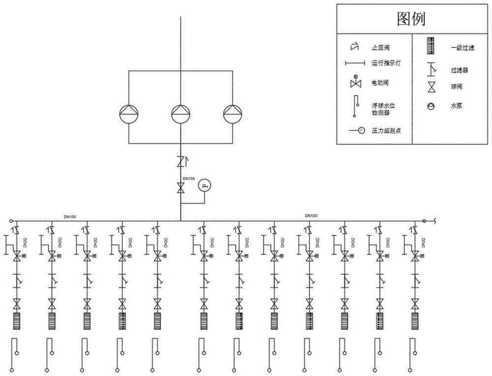 一种基坑降水水位控制系统的制作方法