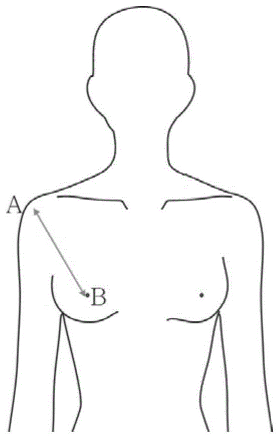 肩峰与胸高区域平服的西装制作方法与流程