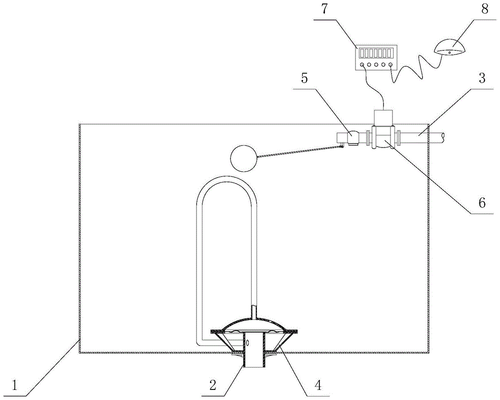 一种公厕自动感应冲水系统的制作方法
