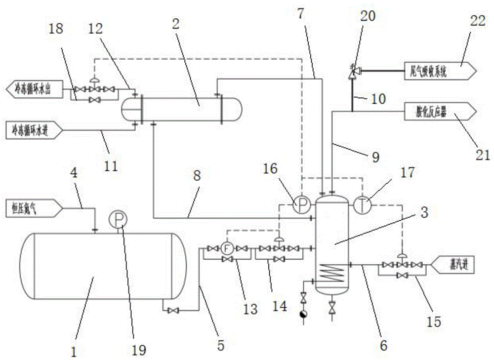 一种二甲胺汽化装置的制作方法