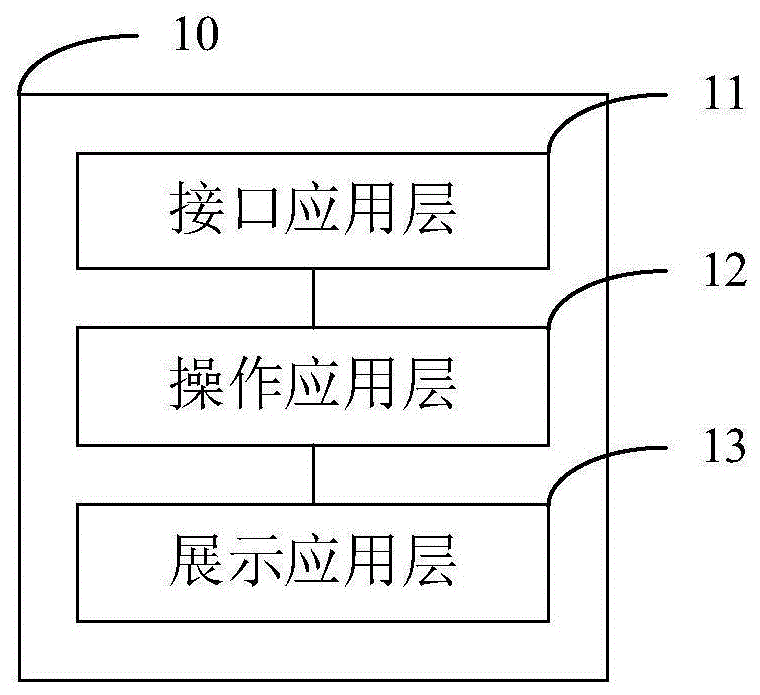 一种输电线路巡维管理系统及方法与流程