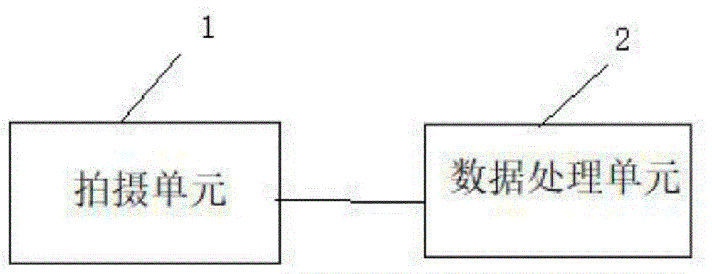 一种通过视频提取PPG信号的方法及其系统