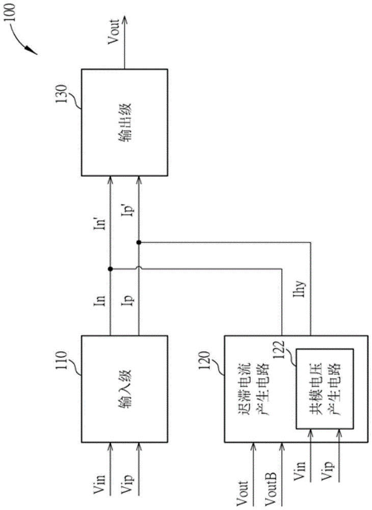 迟滞比较器的制作方法