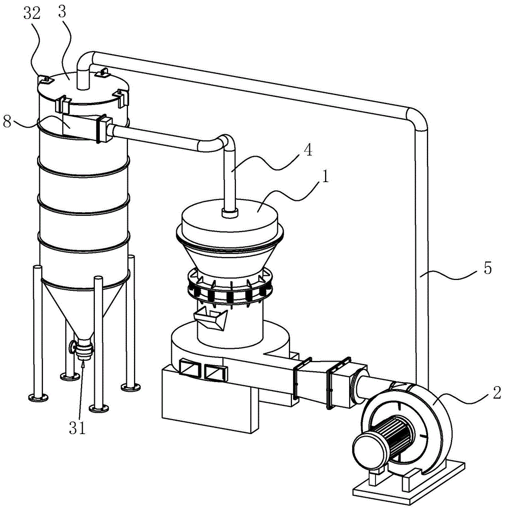 一种磨粉装置的制作方法