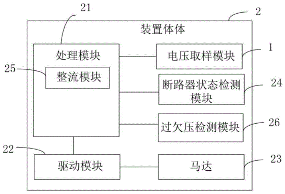 一种自动重合闸电动操作装置的制作方法