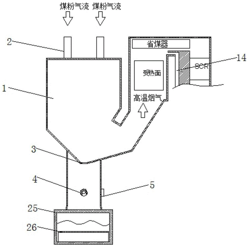 一种SCR脱硝燃煤电站液态排渣锅炉废气处置系统的制作方法