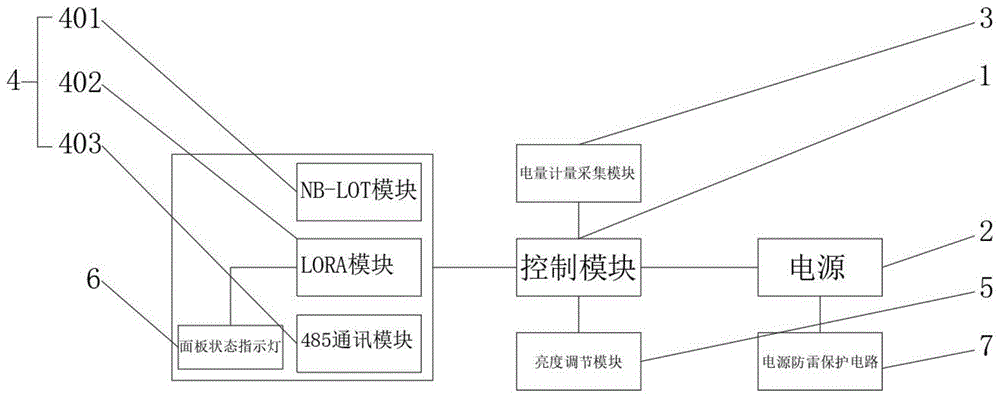 一种智慧路灯的制作方法