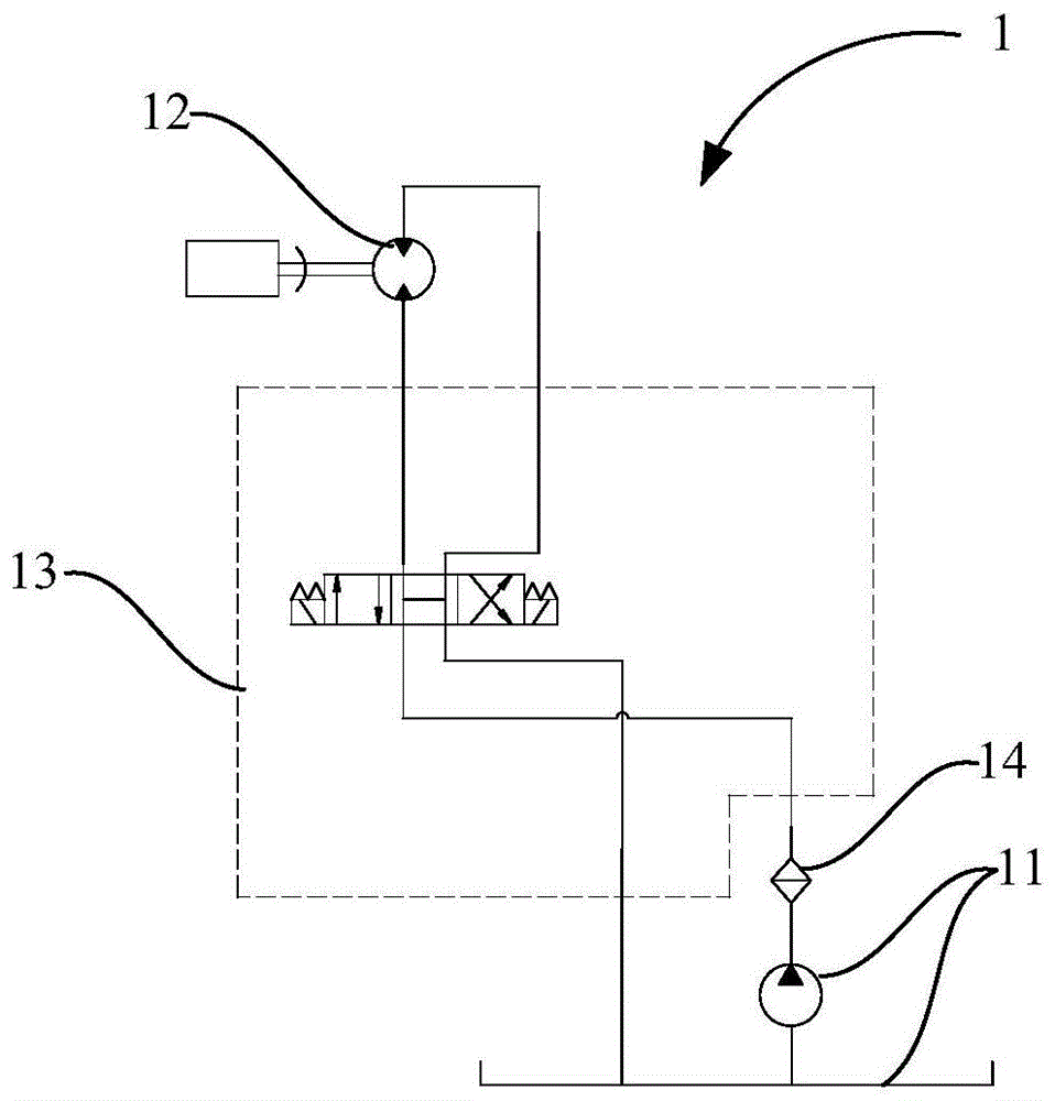 篷布机构液压系统和自卸车的制作方法