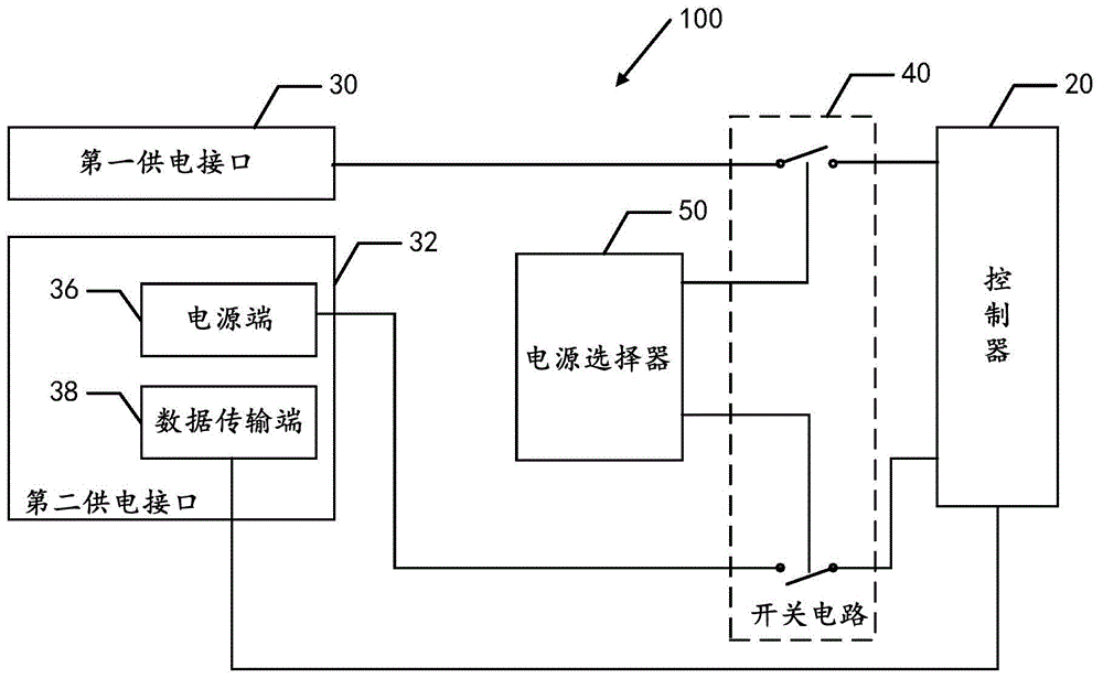 一种飞行器及其飞控系统的控制电路的制作方法