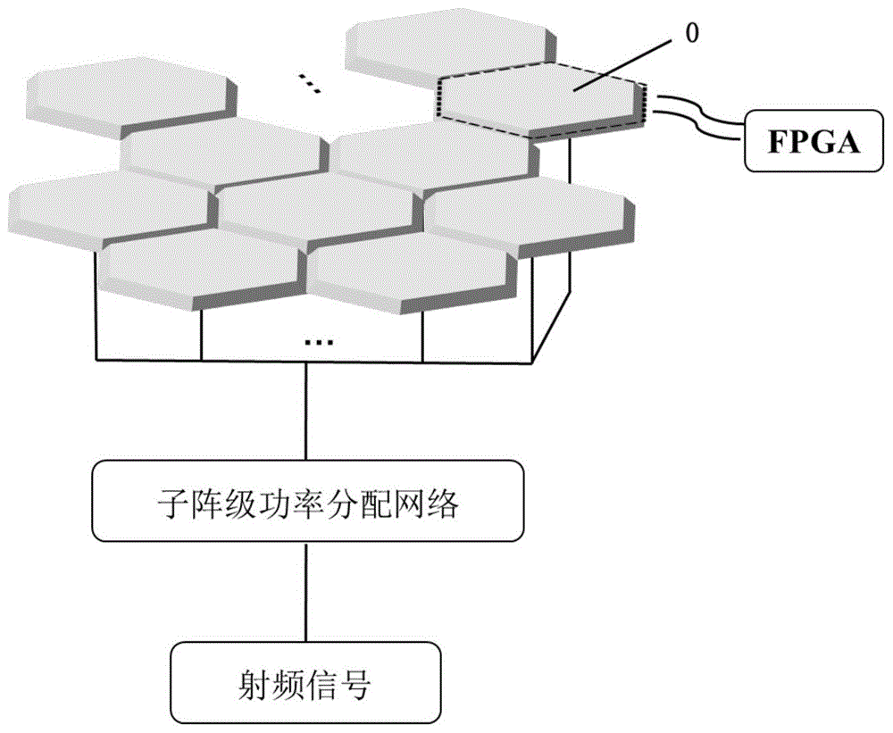 一种低成本模块化平板电扫天线