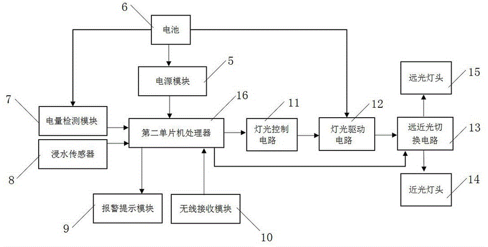 一种无线控制的多功能头灯电路的制作方法