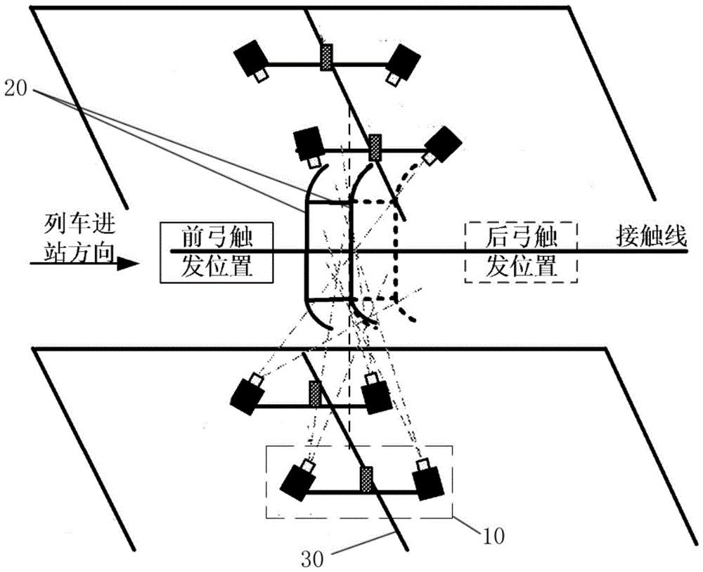 基于双目立体视觉的列车受电弓几何参数在线检测设备的制作方法