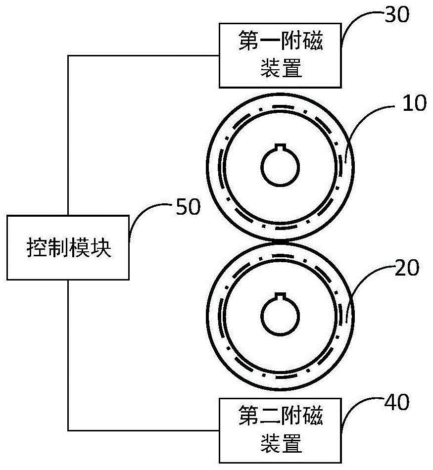 用于车辆的齿轮保护系统以及齿轮保护方法与流程