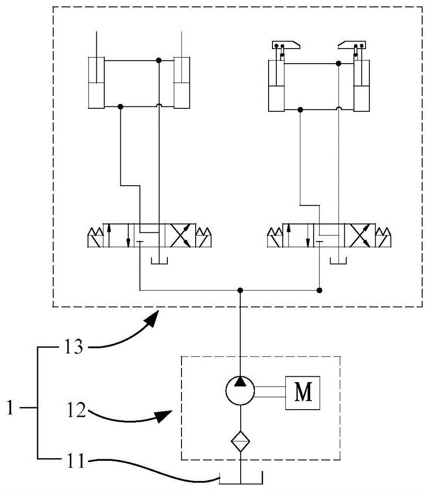 货箱液压系统和自卸车的制作方法