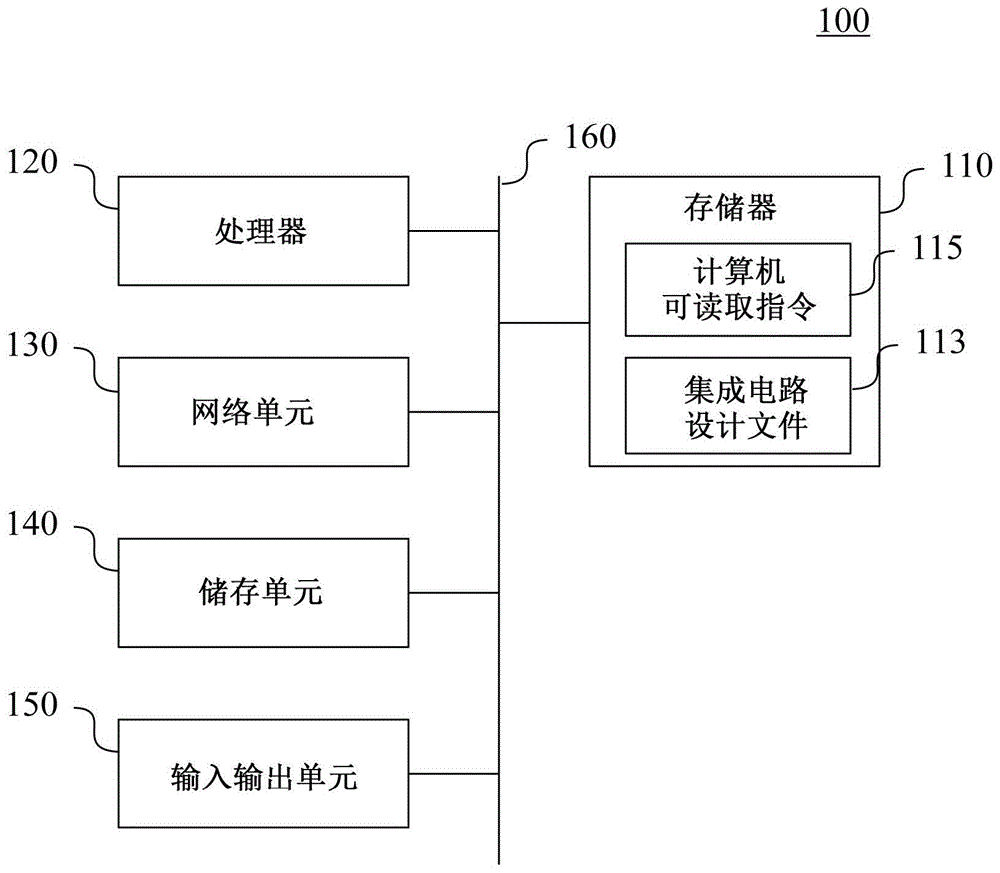 突波发生点检测装置及方法与流程